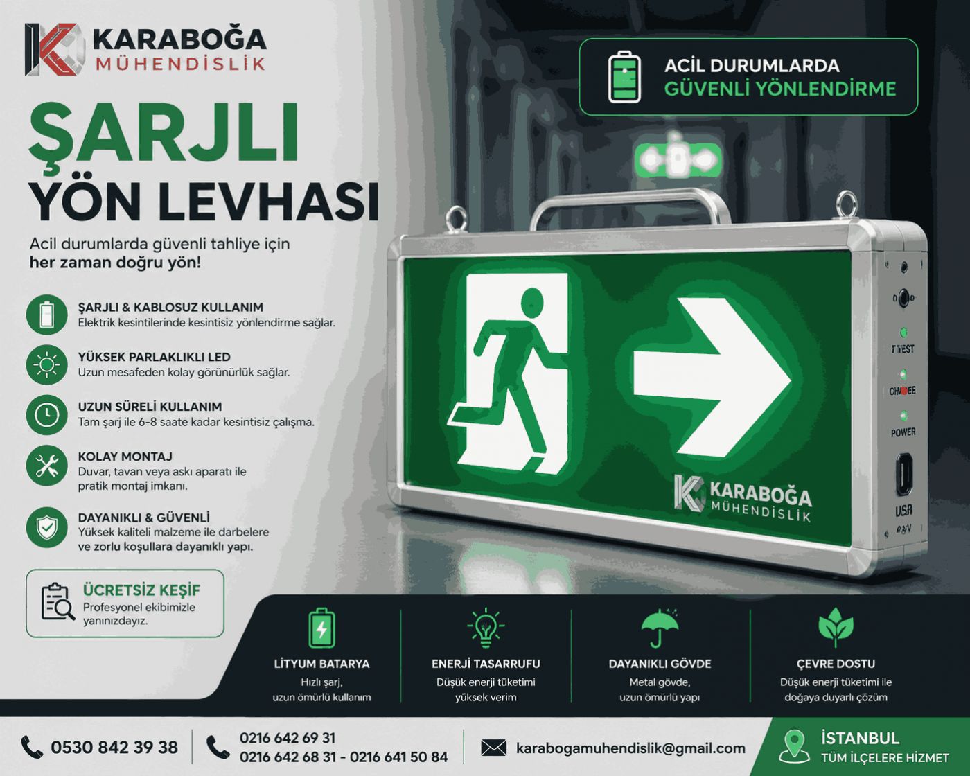 Hemen Ara: 05308423938